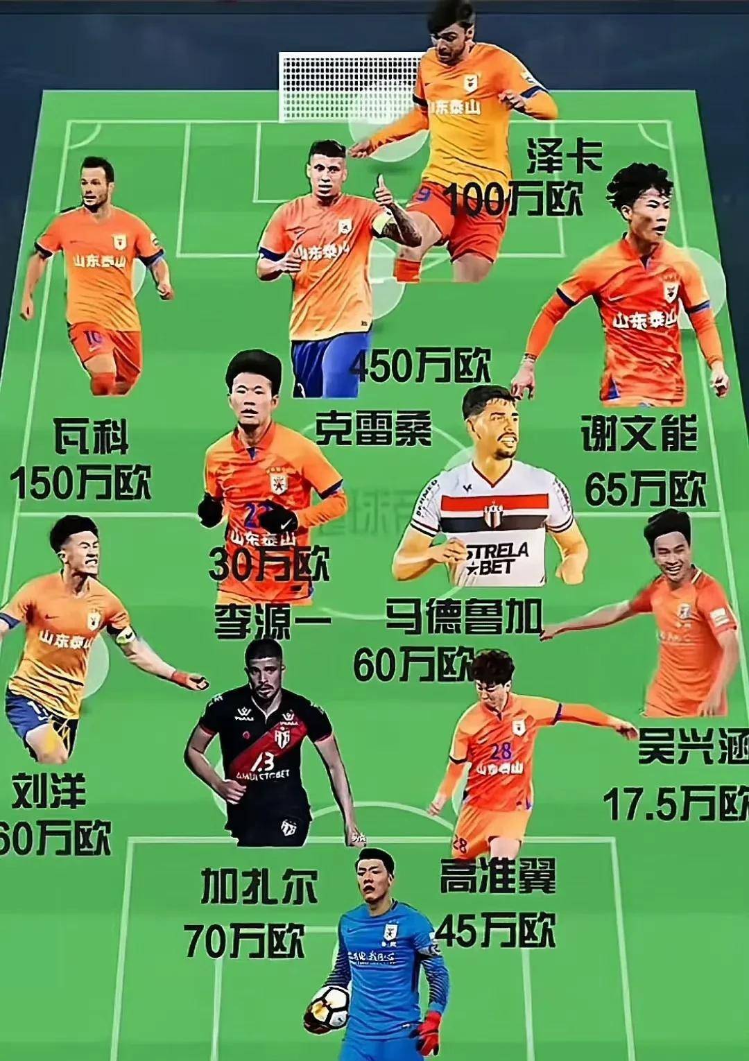 上海队备战激烈,迎战实力强劲对手 上海队备战激烈,迎战实力强劲对手