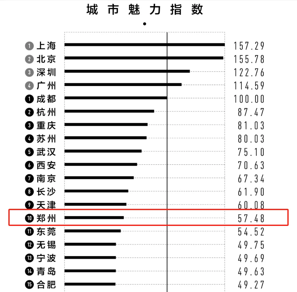 关于大洋洲新贵崛起,能否称霸赛场?的信息 关于大洋洲新贵崛起,能否称霸赛场?的信息