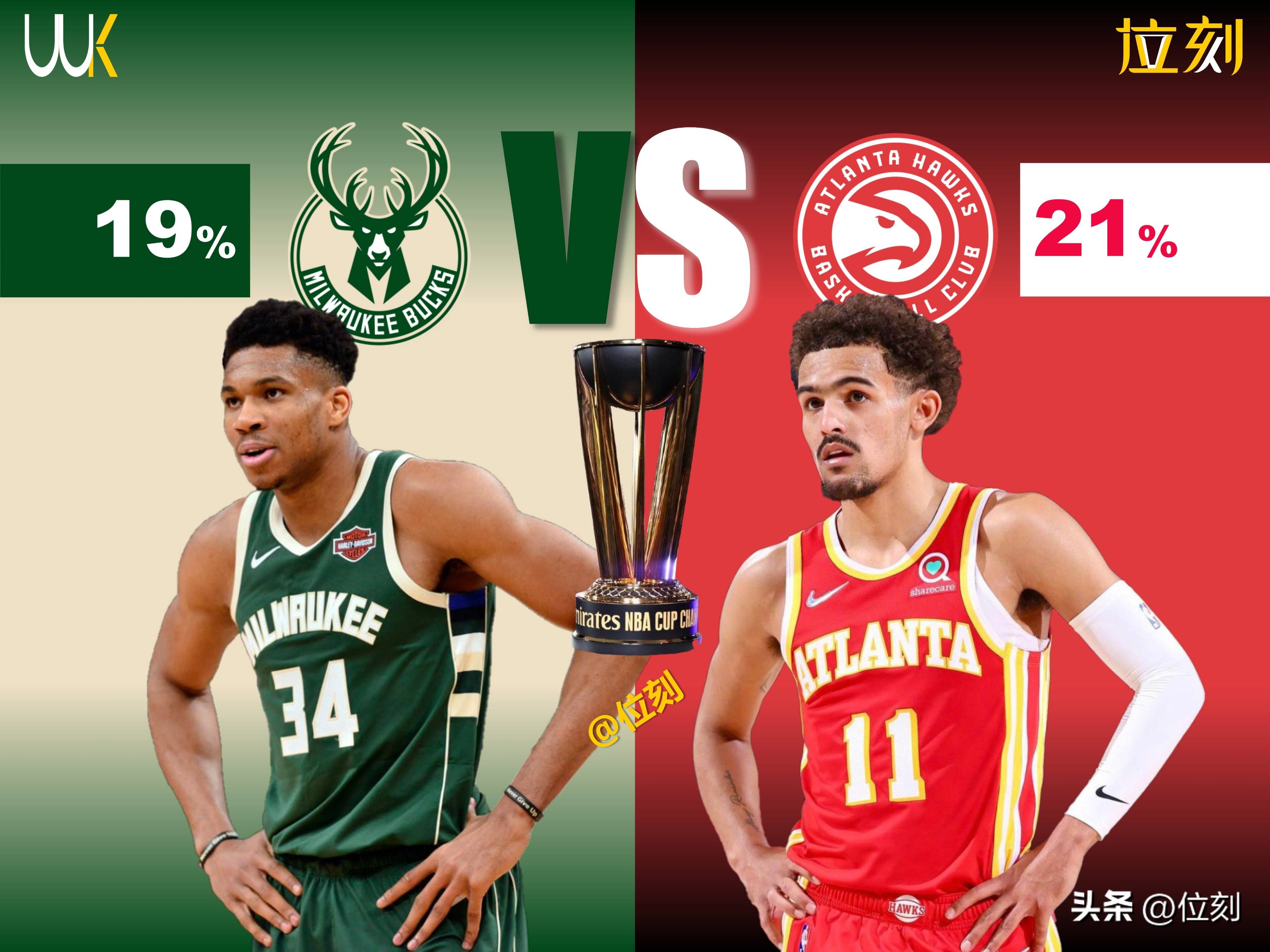 关于老鹰意外战胜雄鹿，东部排名逐渐上升的信息