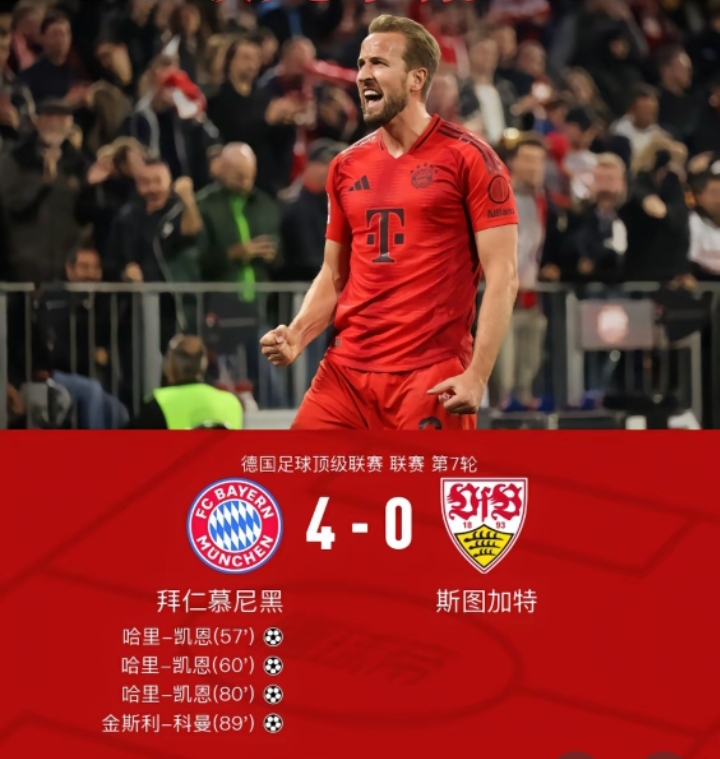 拜仁慕尼黑火力全开，晋级形势一片大好的简单介绍